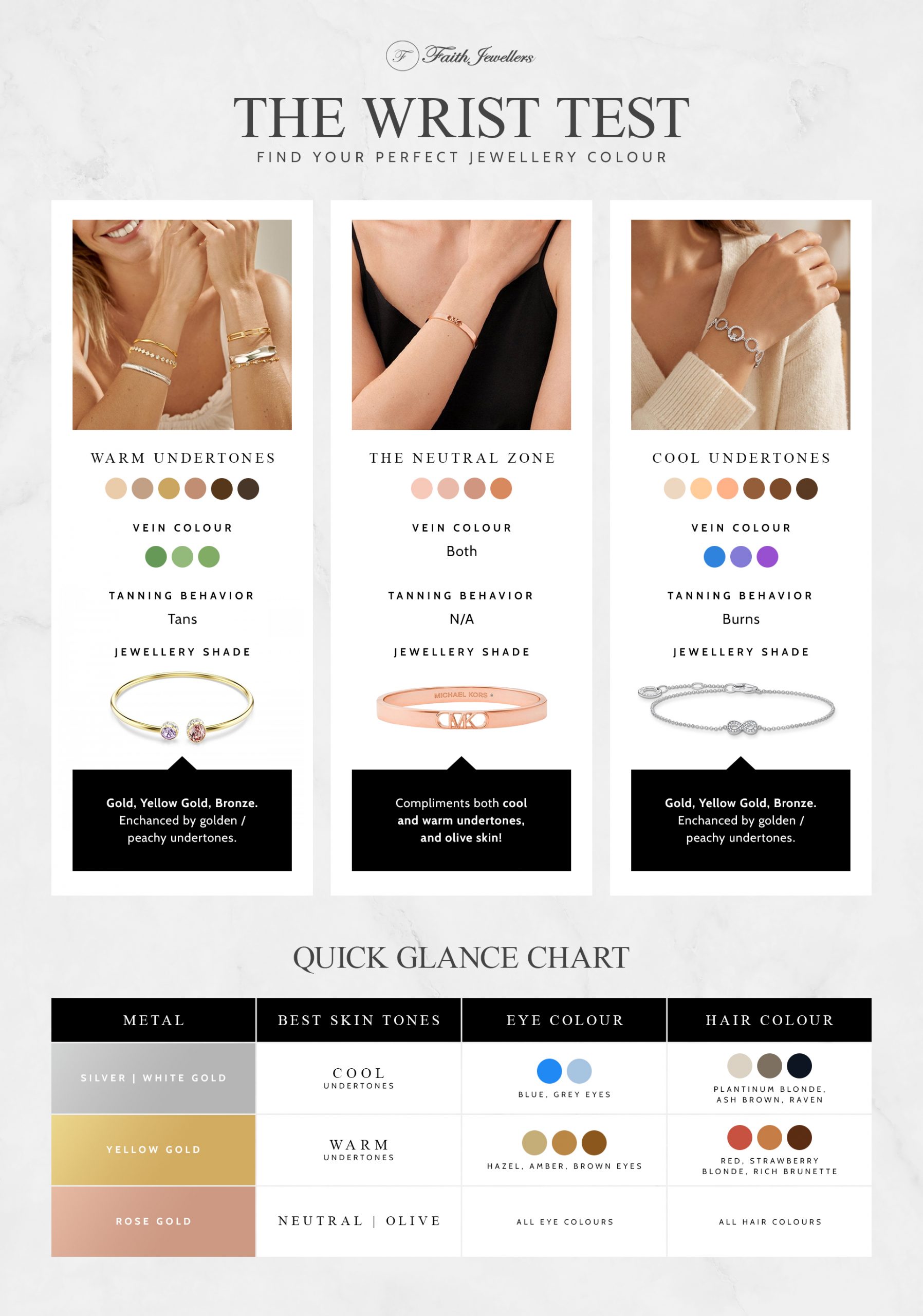 Faith Jewellers skin tone chart. The wrist test. Find your perfect jewellery colour whether you're warm toned, cool tones or neutral toned.